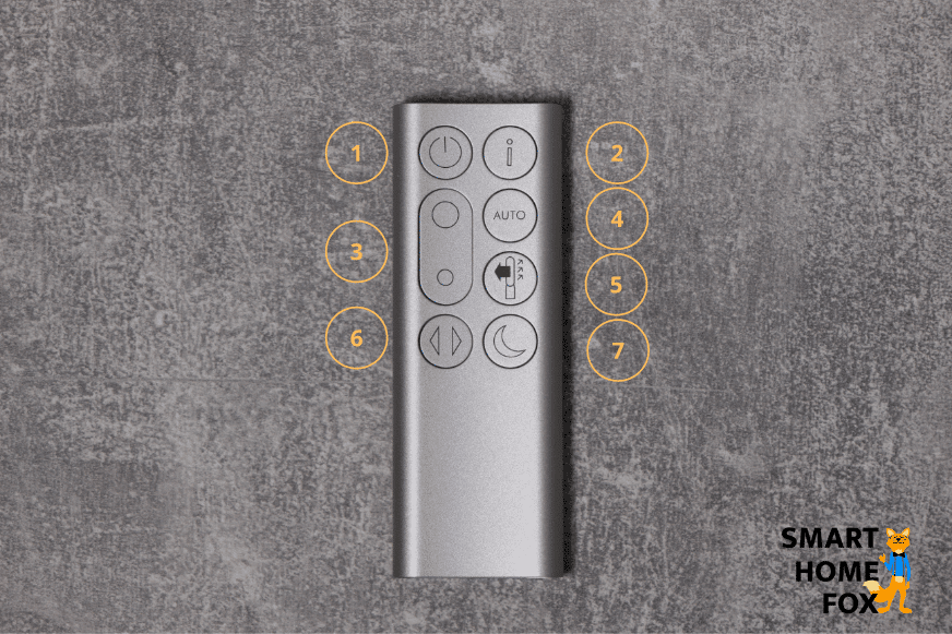 dyson-pure-cool-tp04-telecommande